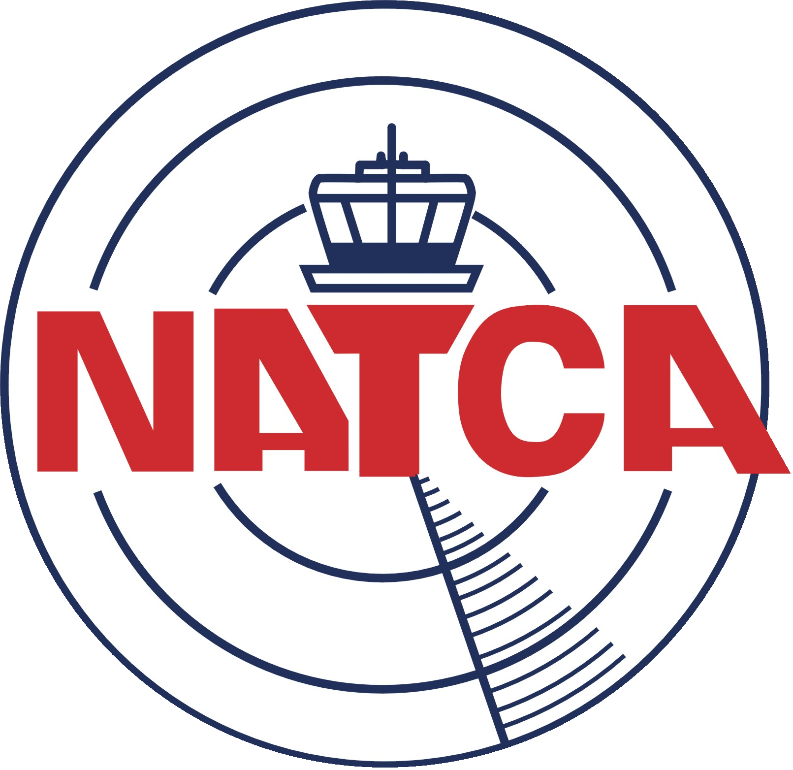 Spotlight on the Label NATCA